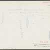 Rehabilitation farmer with horse secured through Resettlement loan, Waldo County, Maine.