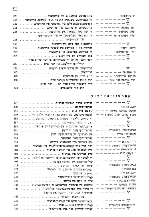Index