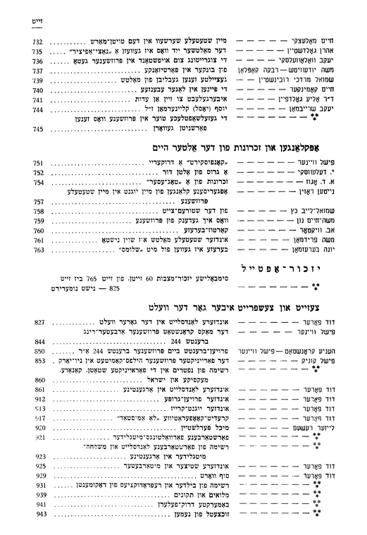 Index