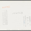 Farm and good earth near Cortland, New York, to be optioned by Resettlement Administration. Cortland County, New York.