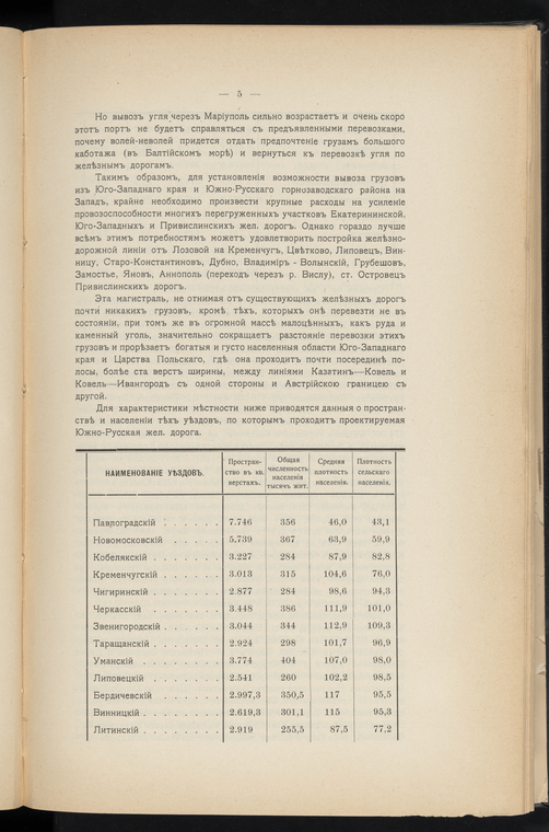 Index
