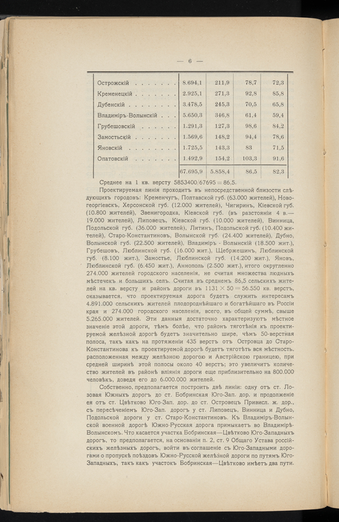 Index