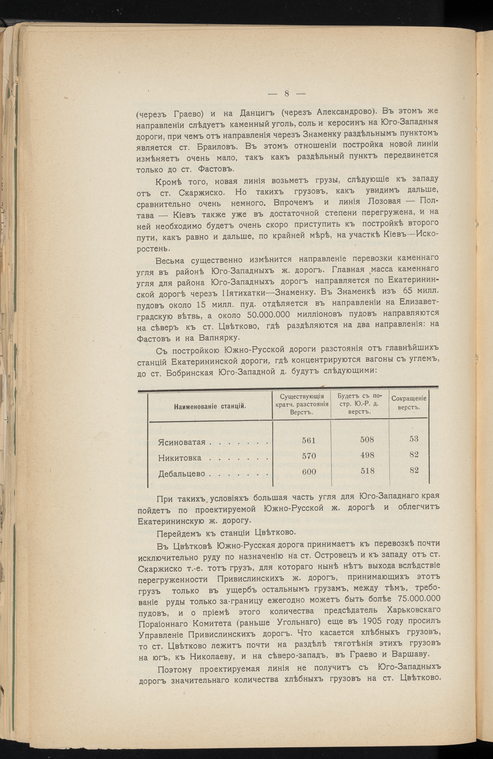 Index
