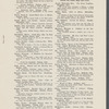 Books about the Negro for children 