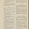 Books about the Negro for children 
