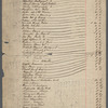 Bill from purchase of William Reeves Collection by Joseph Drexel