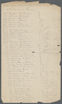 Bill from purchase of William Reeves Collection by Joseph Drexel