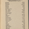 Jackson's international almanac, 1940 
