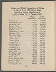 Jackson's international almanac, 1940 
