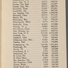 Jackson's international almanac, 1940 