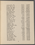 Jackson's international almanac, 1940 