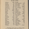 Jackson's international almanac, 1940 