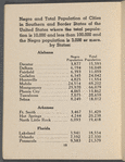 Jackson's international almanac, 1940 