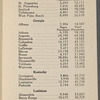 Jackson's international almanac, 1940 