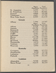 Jackson's international almanac, 1940 