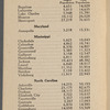 Jackson's international almanac, 1940 