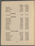 Jackson's international almanac, 1940 