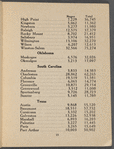 Jackson's international almanac, 1940 