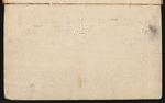 Sketchbook of views and studies