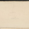 Sketchbook of views and studies