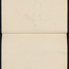 Sketchbook of views and studies