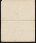 Sketchbook of views and studies