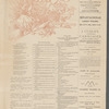 Harry Kellar and Eva Kellar program from Daly's Theatre