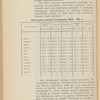 Zhurnalʺ Tekhnicheskago Komiteta pri Otdi͡eli͡e Zemelʹnykhʺ Uluchshenīĭ , 18 marta i 4 apri͡eli͡a 1915 g, No. 1377 