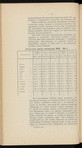 Zhurnalʺ Tekhnicheskago Komiteta pri Otdi͡eli͡e Zemelʹnykhʺ Uluchshenīĭ , 18 marta i 4 apri͡eli͡a 1915 g, No. 1377 