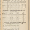 Zhurnalʺ Tekhnicheskago Komiteta pri Otdi͡eli͡e Zemelʹnykhʺ Uluchshenīĭ , 18 marta i 4 apri͡eli͡a 1915 g, No. 1377 