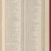 New Harlem blue book 