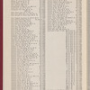 New Harlem blue book 