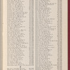 New Harlem blue book 