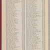New Harlem blue book 