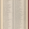New Harlem blue book 