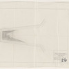 [Plan of rider’s field of vision]