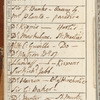 Norfolk ladies memorandum book for 1787