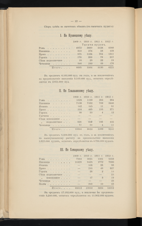 Index