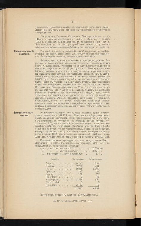 Index
