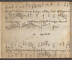 Anthems, motets, madrigals, cries, fantasias, etc.