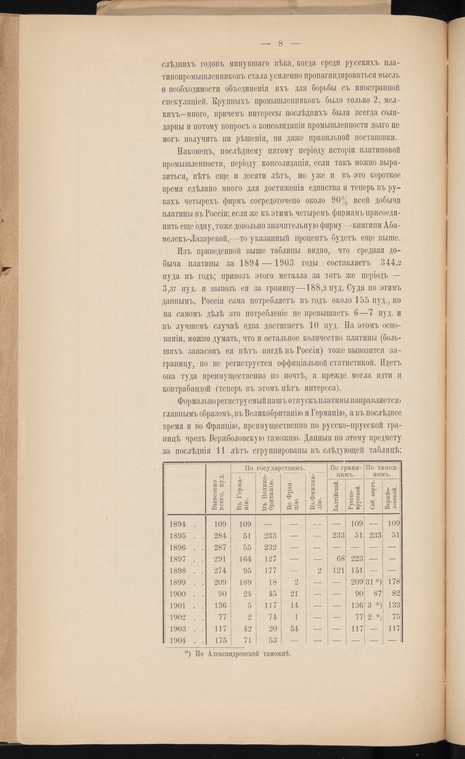 Index