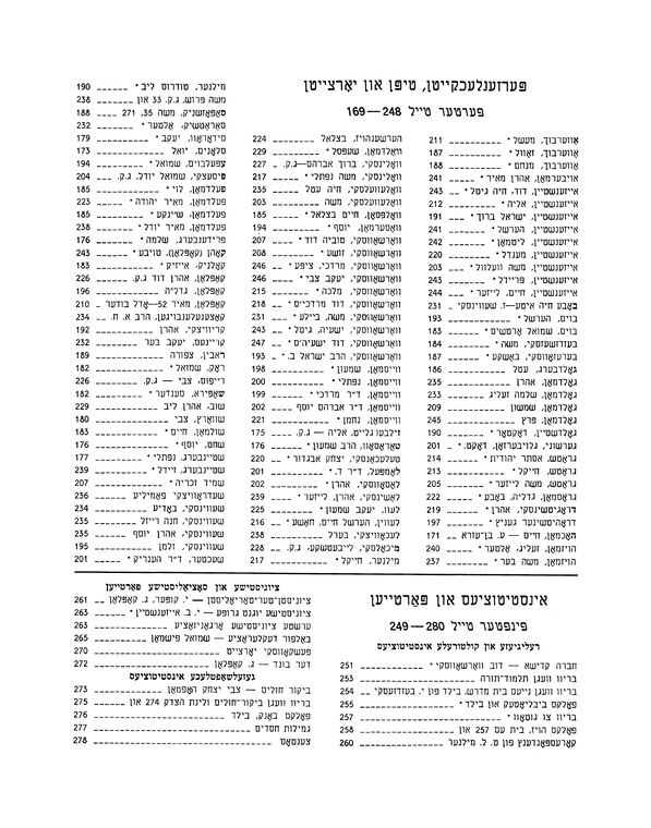 Index