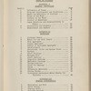 Standard specifications for highway bridges and incidental structures