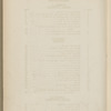 Standard specifications for highway bridges and incidental structures