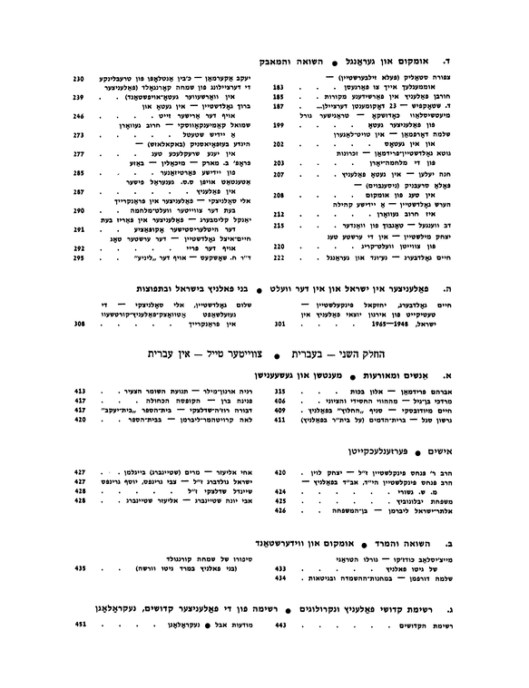 Index