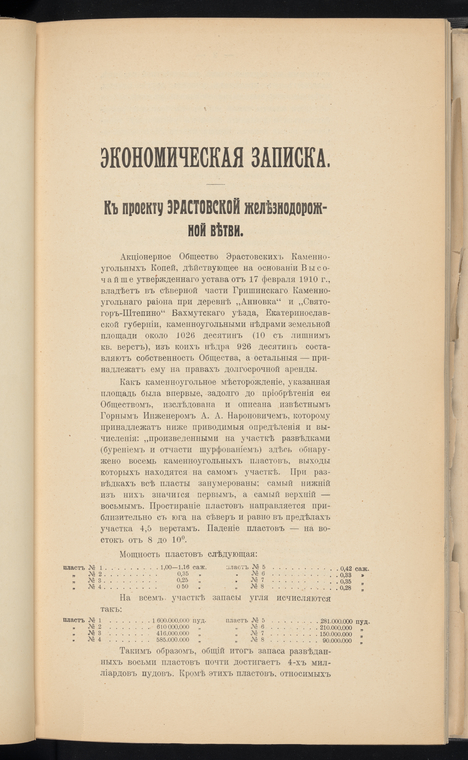 Index