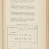 Kʺ proektu Rudnichnoĭ zheli͡eznodorozhnoĭ vi͡etvi normalʹnoĭ kolei, 1913 godʺ
