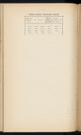 Kʺ proektu Rudnichnoĭ zheli͡eznodorozhnoĭ vi͡etvi normalʹnoĭ kolei, 1913 godʺ
