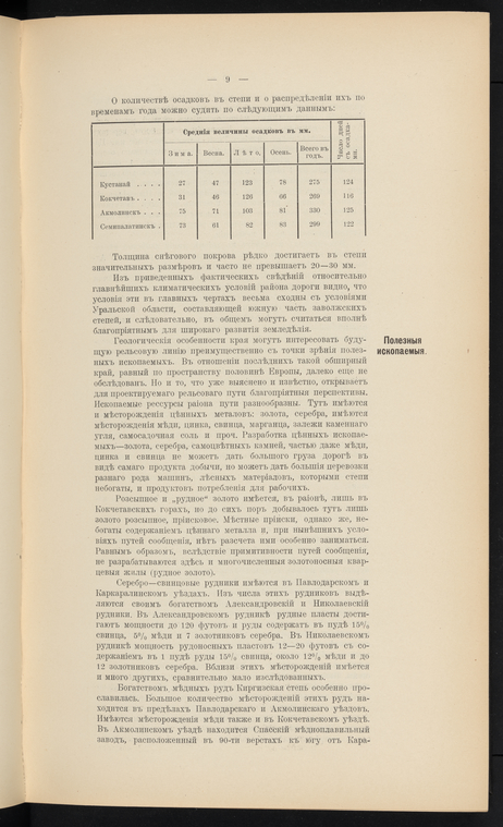 Index