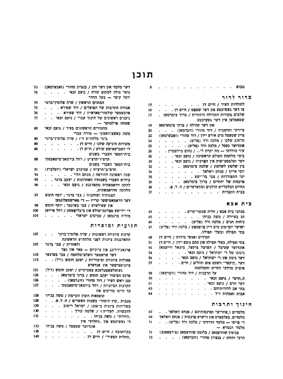 Index